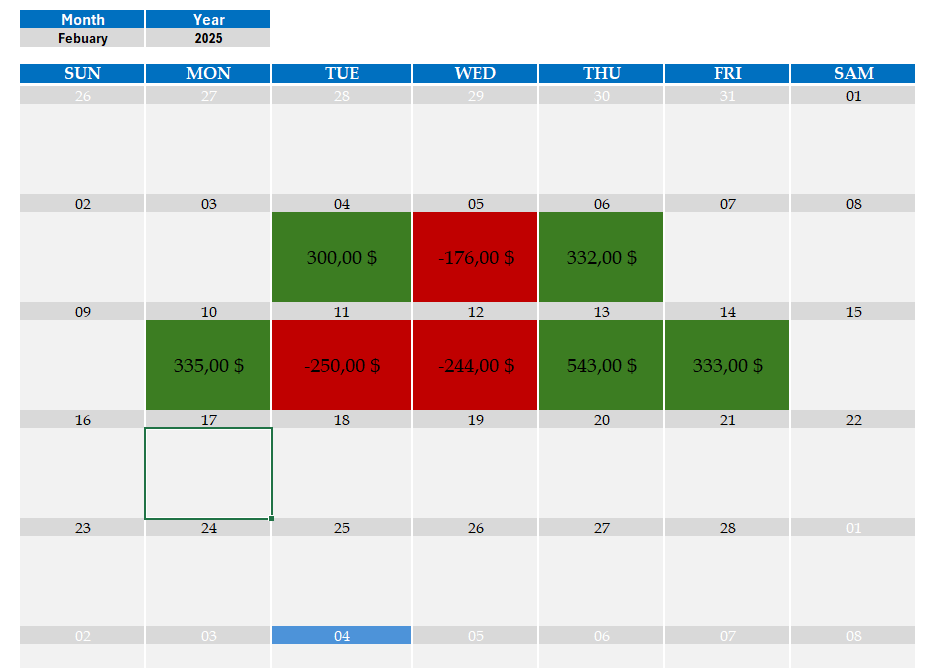 Trading Journal for Stocks