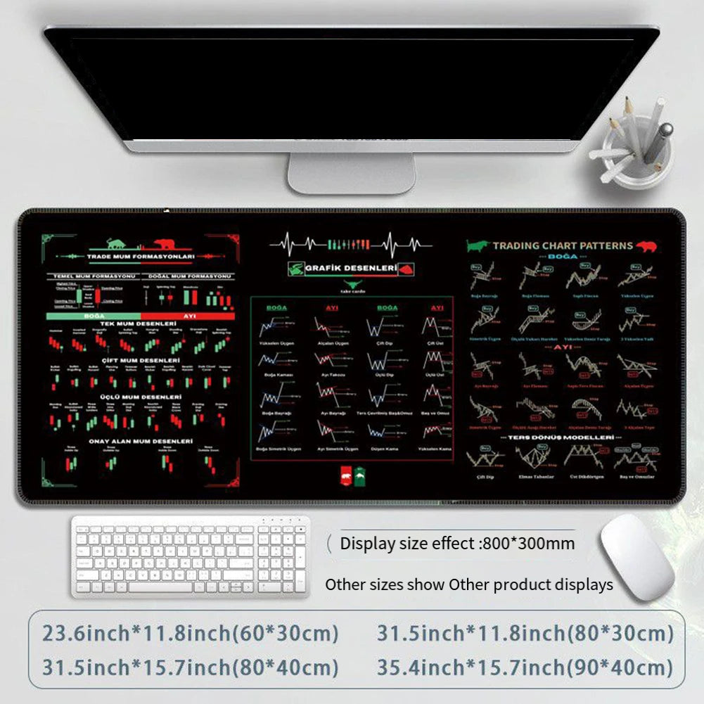 Trader desk mat