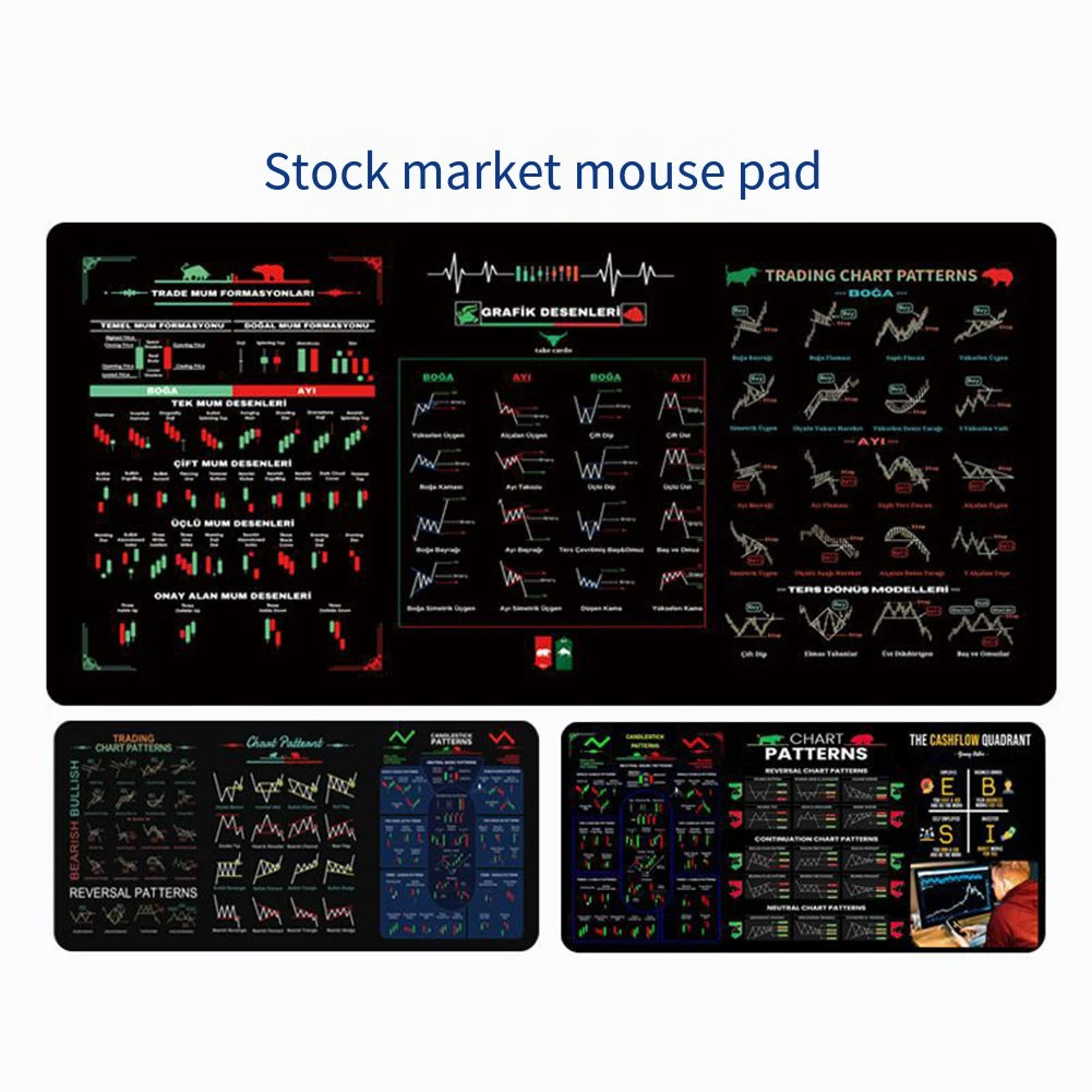 Trader desk mat