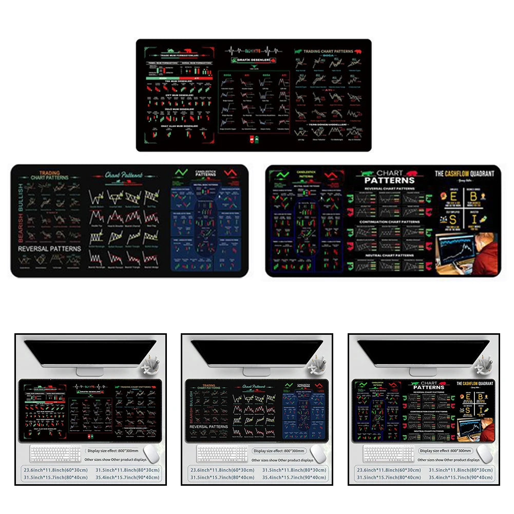 Trader desk mat